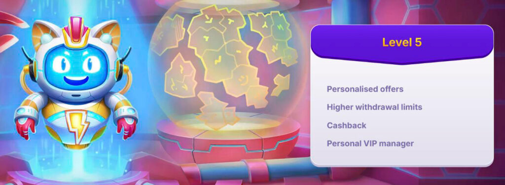 robocat casino vip 5 níveis